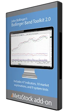 John Bollinger Bollinger Band Tool Kit