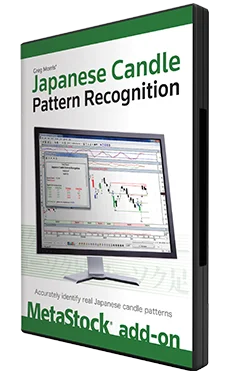 Greg Morris' Japanese Candle Pattern Recognition