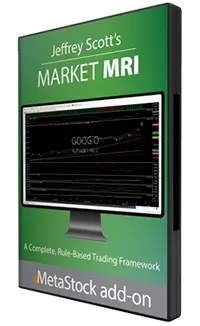 Jeffrey Scott's Market MRI