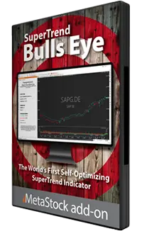 SuperTrends Bulls Eye