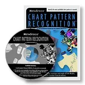 Chart Pattern Recognition by John Murphy